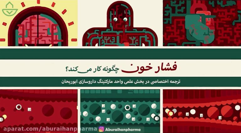 فشار خون