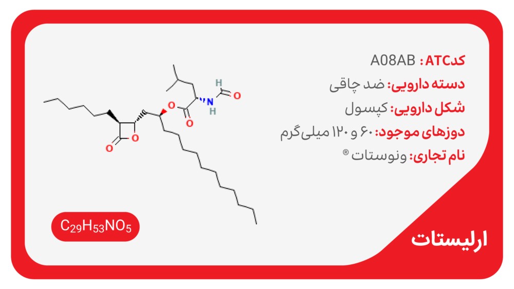 ارلیستات اورلیستات