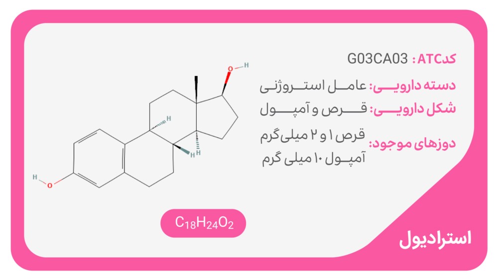 استرادیول