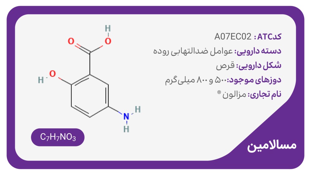 مسالامین مزالامین مسالازین مزالازین