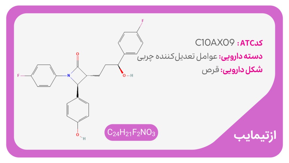 ازتیمایب