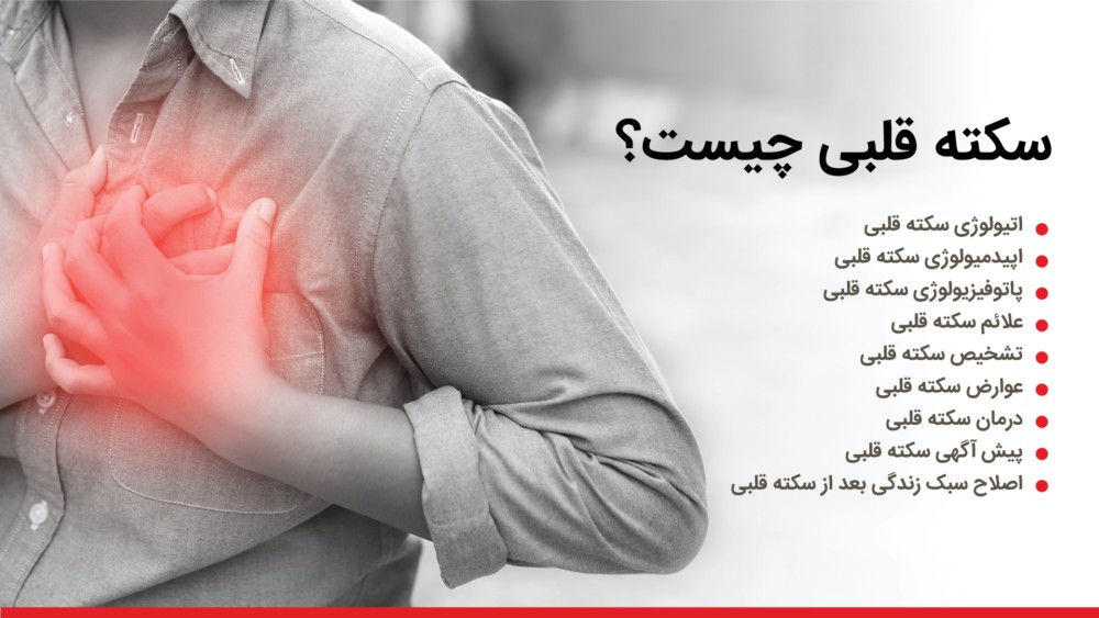 سکته قلبی