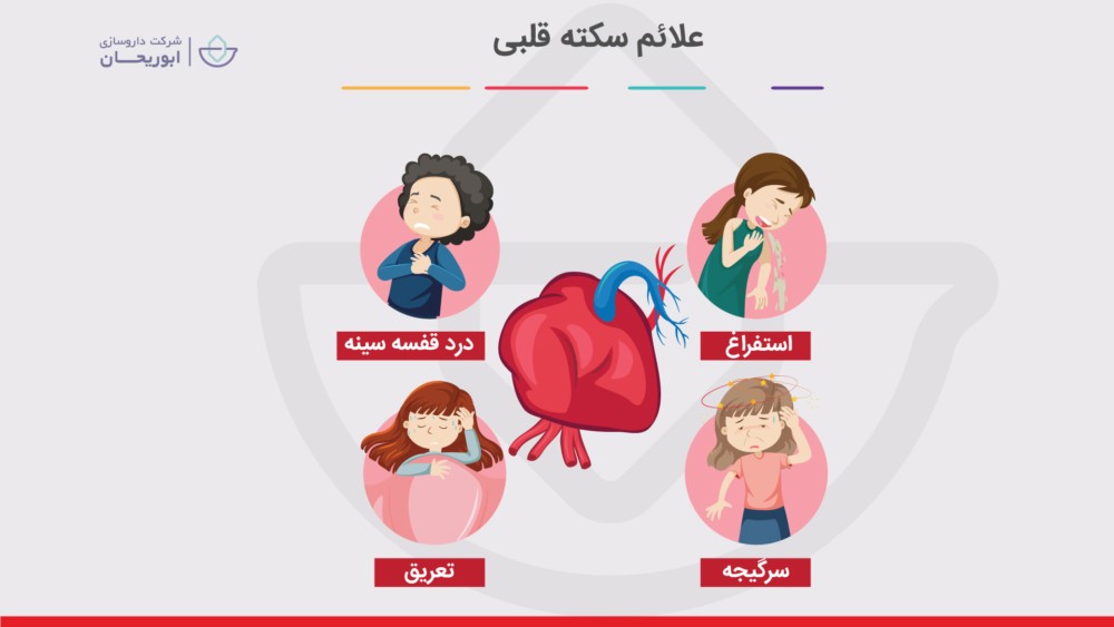 علائم سکته قلبی