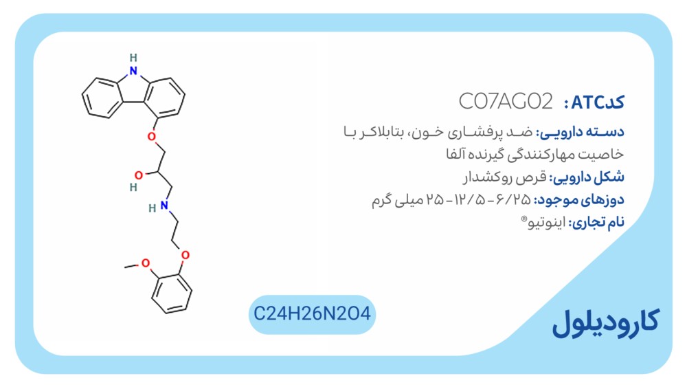 کارودیلول