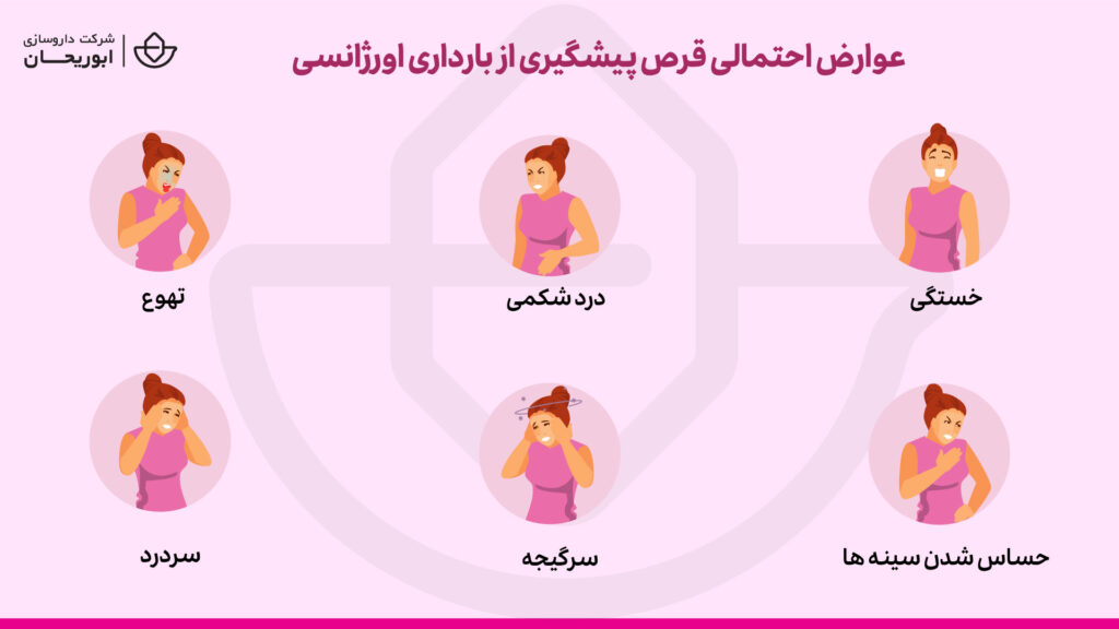 عوارض احتمالی قرص اورژانسی
